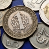 turkish-lira-coins